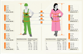 Рабочая куртка зимняя Евразия мужская - фото0